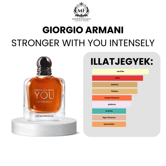 Emporio Armani Stronger With You Intensly