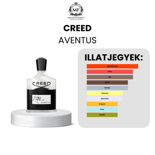 Aventus Creed