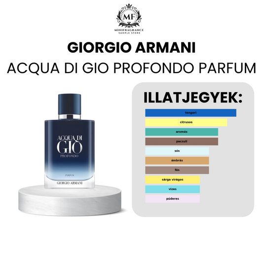 Acqua di Gio Profondo Parfum