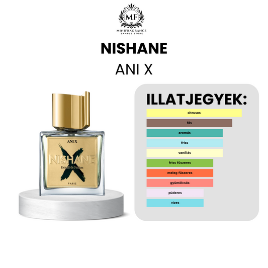 Nishane Ani X