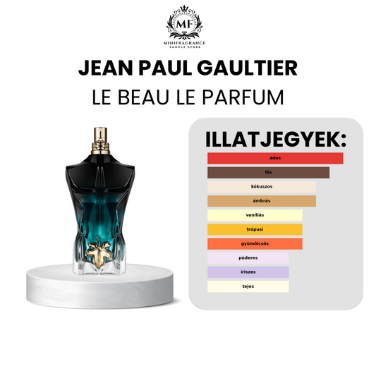 Jean Paul Gaultier Le Beau Le Parfum