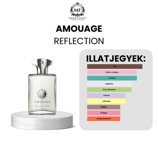 Amouage Reflection Man