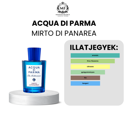 Acqua Di Parma Mirto di Panarea
