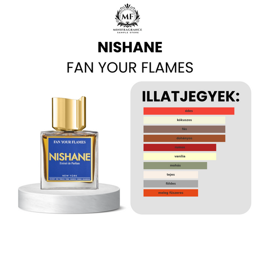 Nishane Fan Your Flames